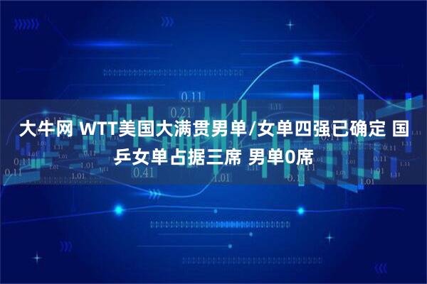 大牛网 WTT美国大满贯男单/女单四强已确定 国乒女单占据三席 男单0席